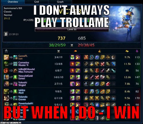 I don\'t always play trollame – I don\'t always play trollame but when i do - i win